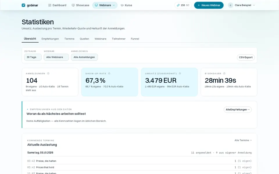Die Statistik: Anmeldungen, Show-up-Rate, Umsatz und Sehdauer mit Empfehlung aus den Daten