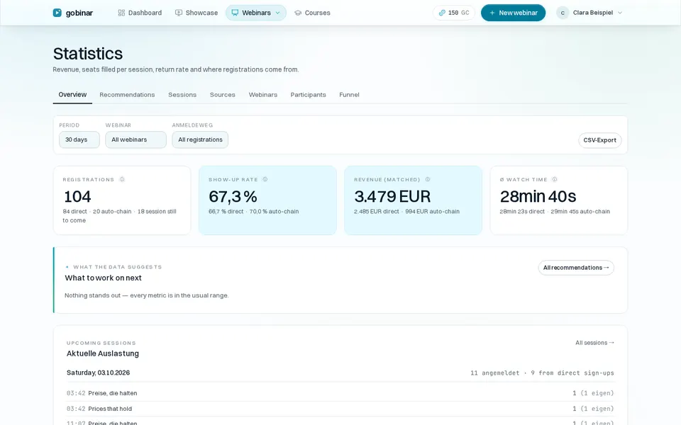 The statistics: registrations, show-up rate, revenue and watch time with a recommendation from the data